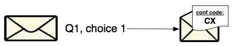 envelope-open-q1-c1