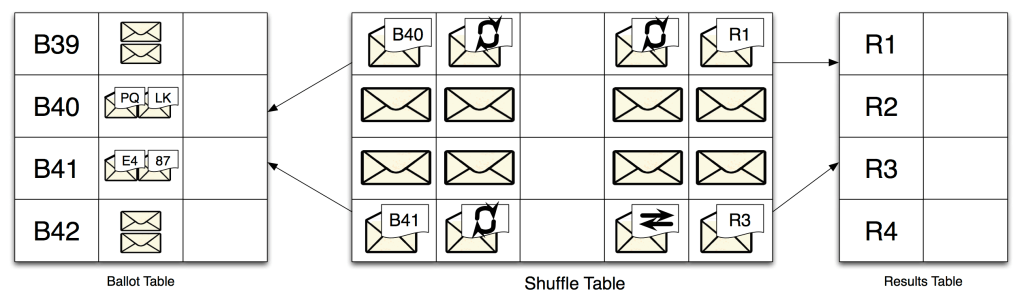 pdf-fullrow-audit